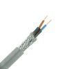 2 aderige kabel: YMVK grondkabel grijs met aardlitze