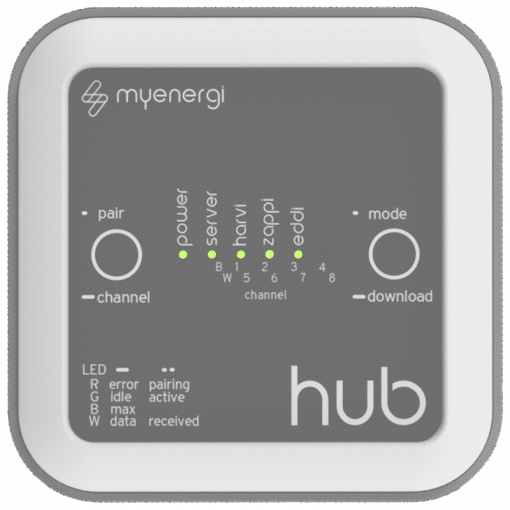 myenergi hub