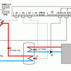 RESOL CS PLUS