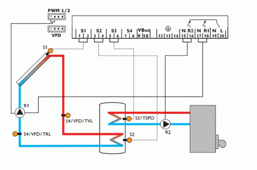 RESOL CS PLUS