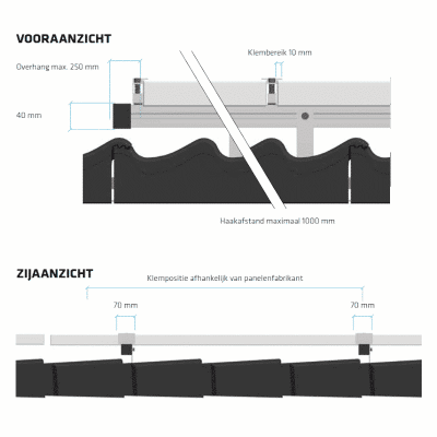 Solarstell zijaanzicht pannendak