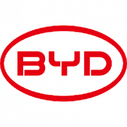 BYD batterijen