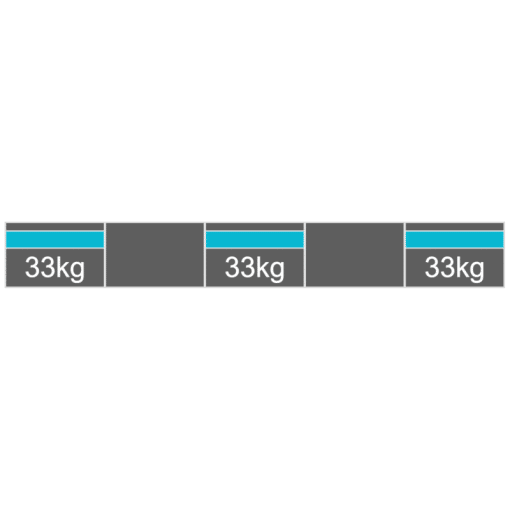 plat dak landscape 1 rij 5 panelen