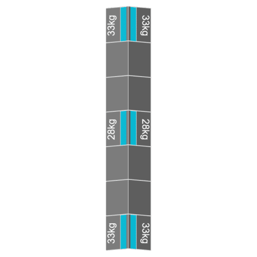 plat dak landscape oost west 1 rij 14 panelen