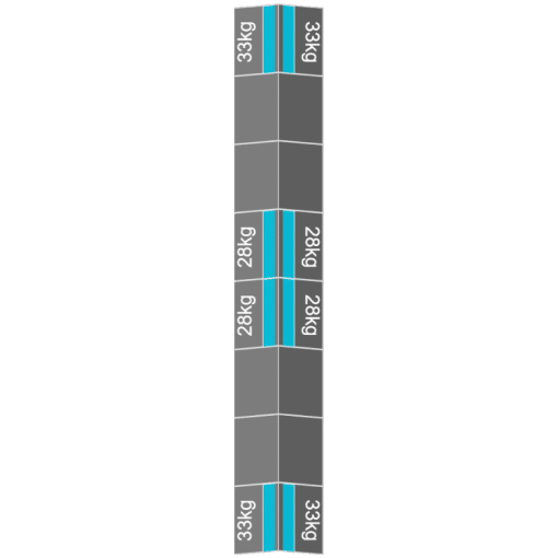 plat dak landscape oost west 1 rij 16 panelen