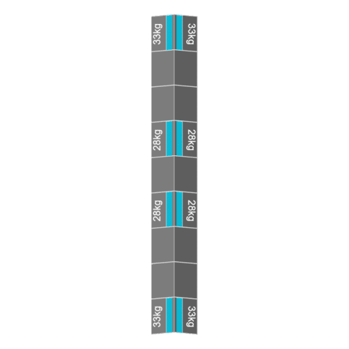 plat dak landscape oost west 1 rij 18 panelen