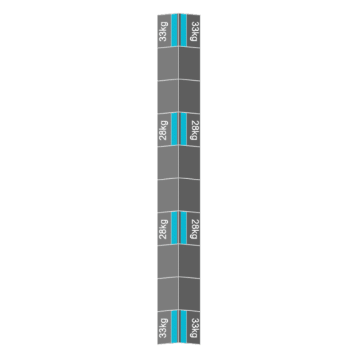 plat dak landscape oost west 1 rij 20 panelen