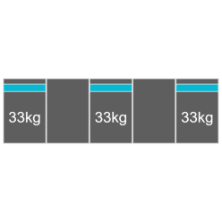 plat dak portrait 1 rij 5 panelen