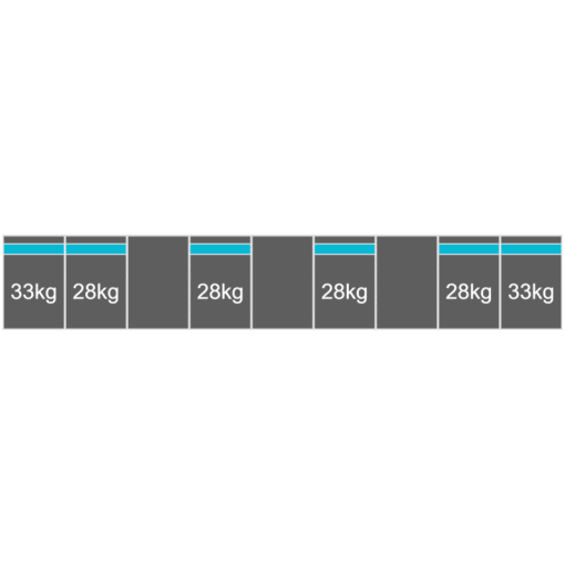 plat dak portrait 1 rij 9 panelen