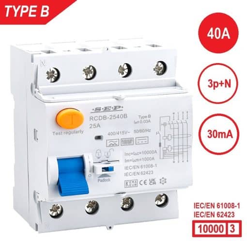 S.E.P. RCD-B4040