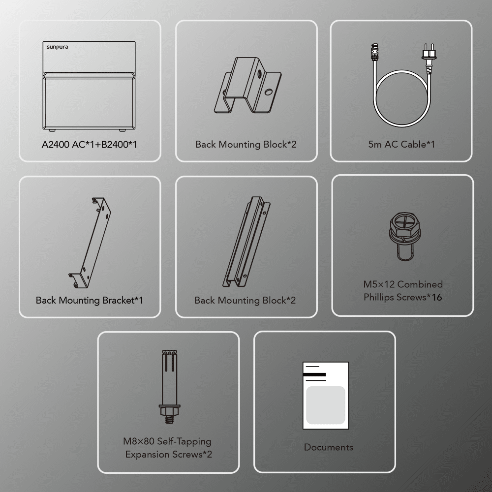 Sunpura S2400 leveromvang – montagebeugel, blokken, AC-kabel en bevestigingsmateriaal Titel: Sunpura S2400 inhoud van de dozen
